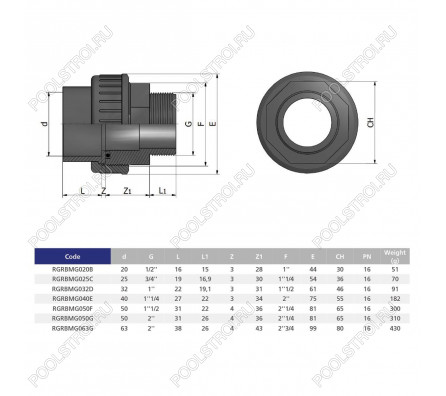 Муфта разборная переходная HР EFFAST d40x1-1/4