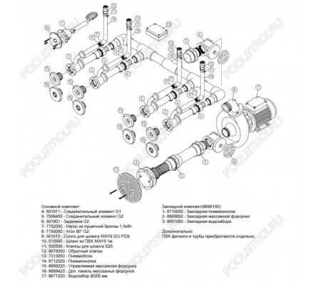 Гидромассаж Фитстар Standard 8697120 (220 В, 1,5 Квт) компл: насос, блок упр., 4 форсунки, 1 водозабор, пьезокнопка